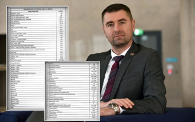 Filipović trgovcima poslao popis 80 artikala: Moraju dostaviti cijene da građani sve mogu usporediti